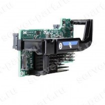 Сетевые Адаптеры HP Ethernet