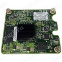 Сетевые Адаптеры iSCSI HP (Qlogic)